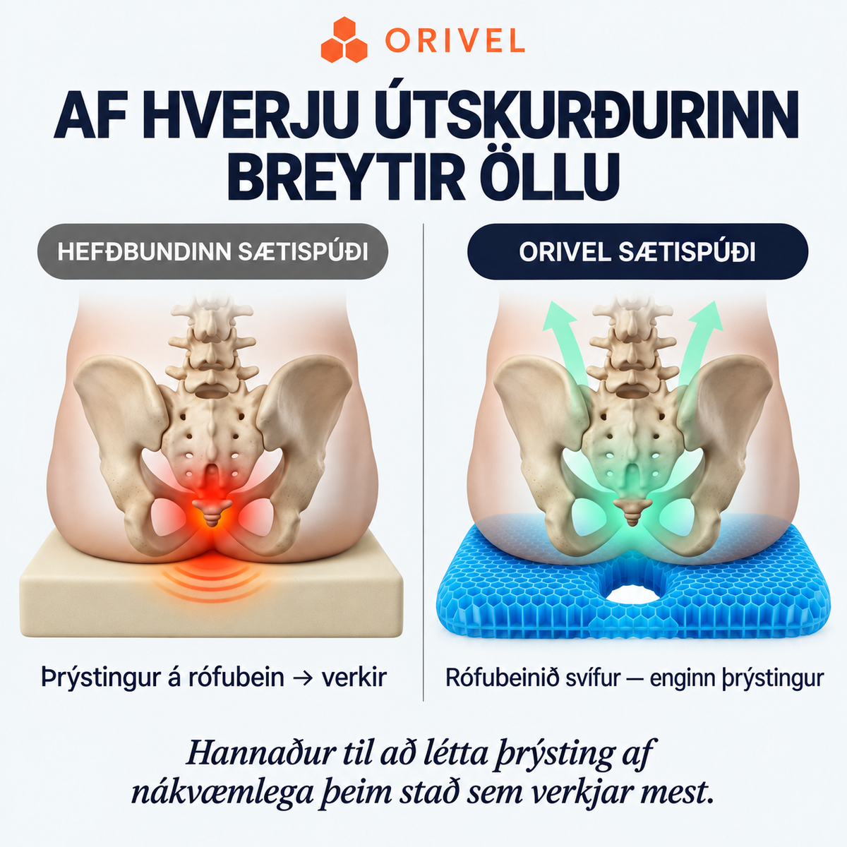 100% Gel Sætispúði Pro